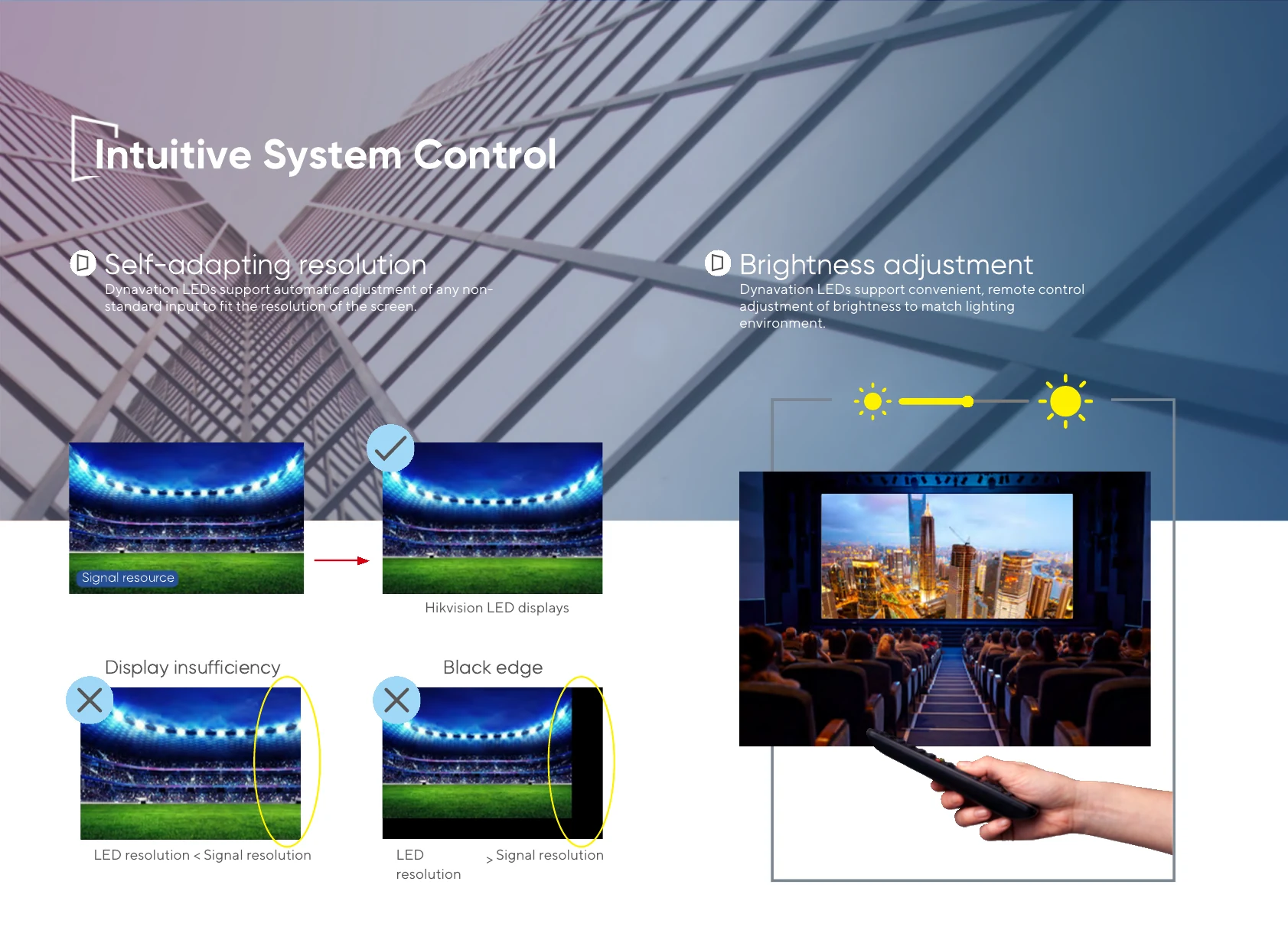 Dynavation LED Display brochure page 5