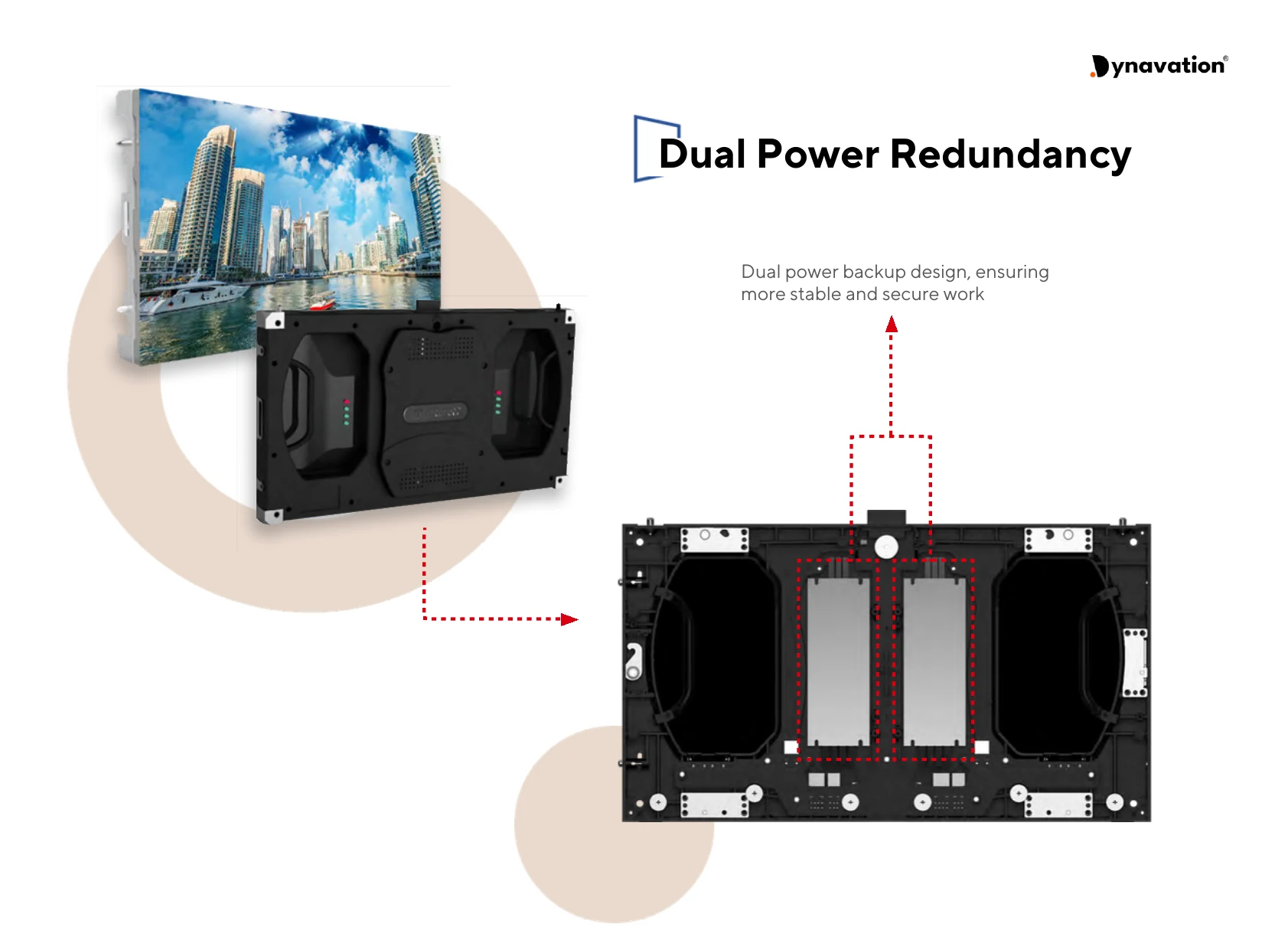 Dynavation LED Display brochure page 7