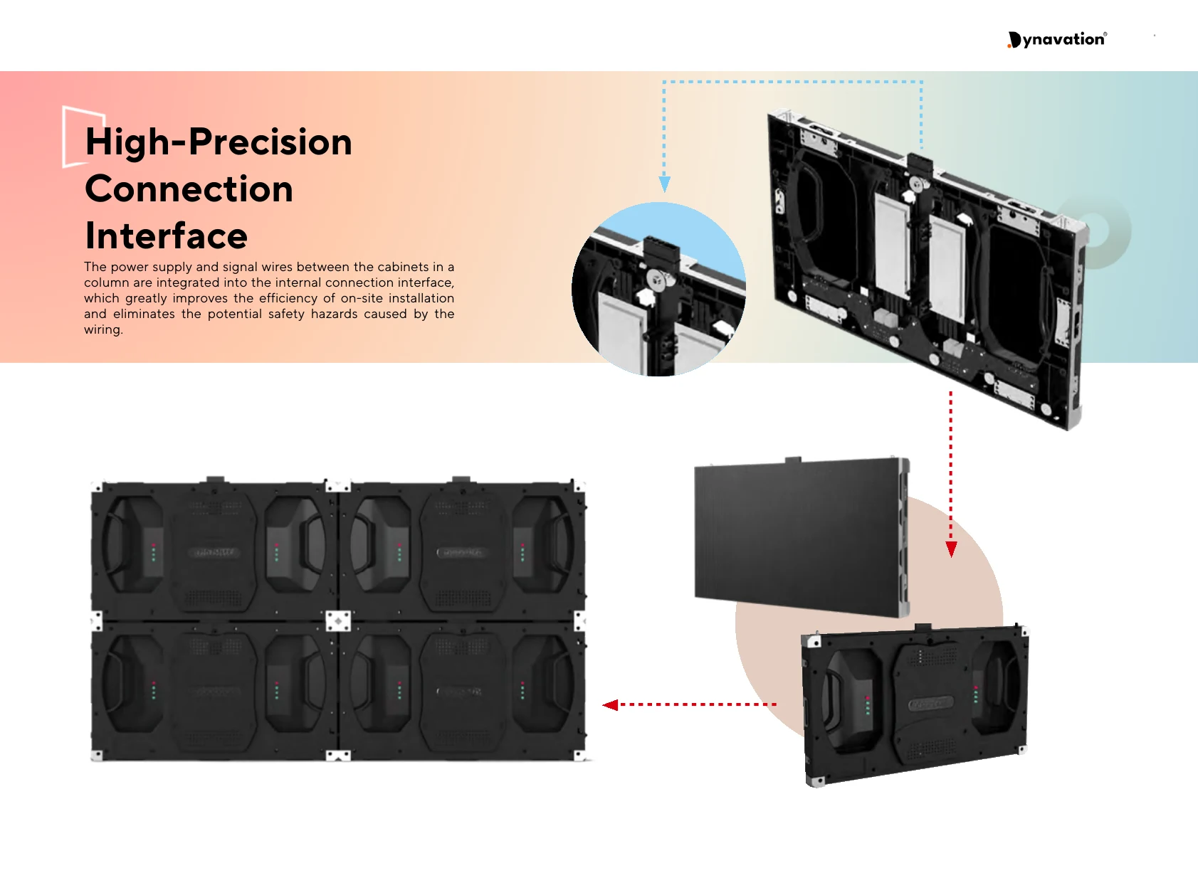 Dynavation LED Display brochure page 8
