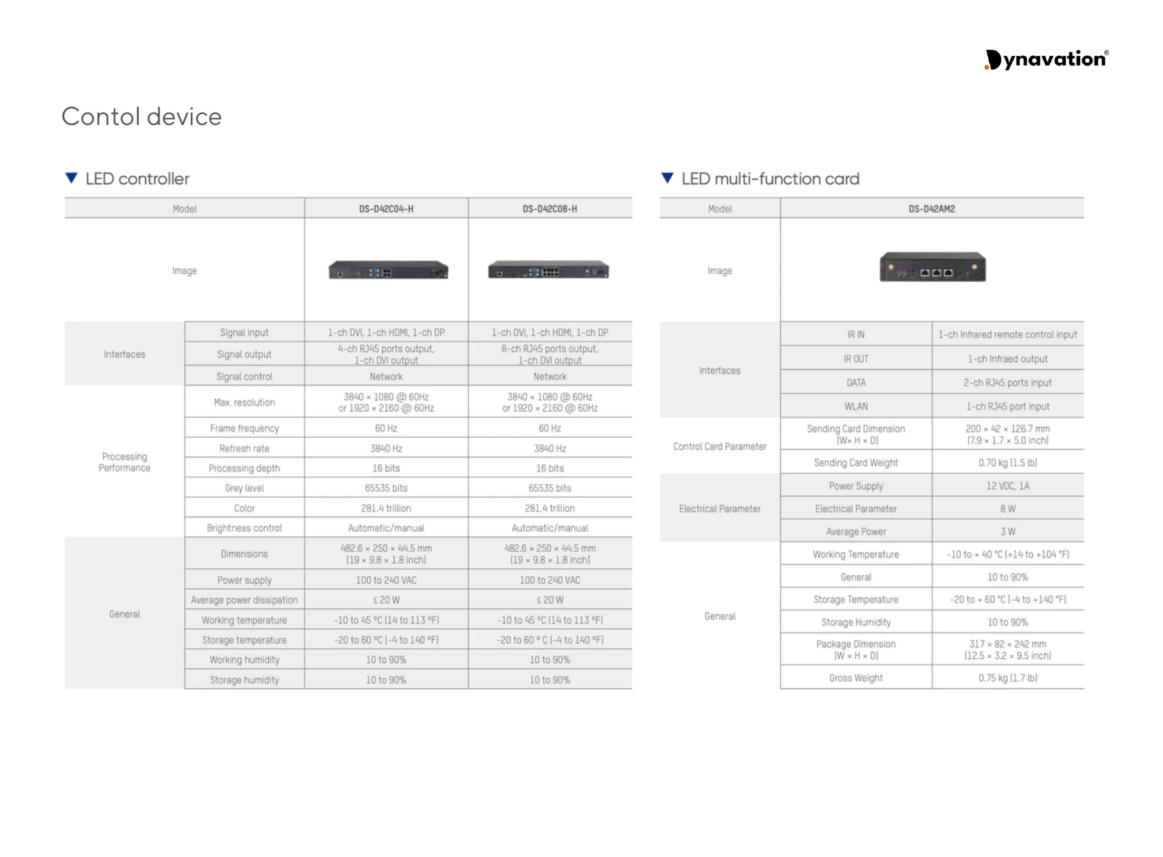 Dynavation LED Display brochure page 19